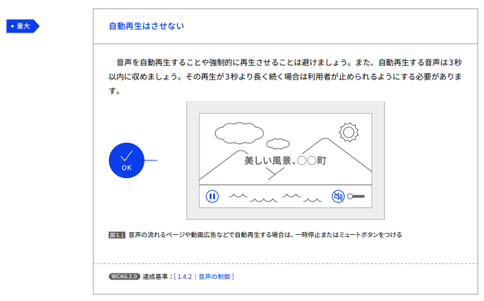 「自動再生はさせない」という達成基準が、短いテキストと図版で端的に紹介されている